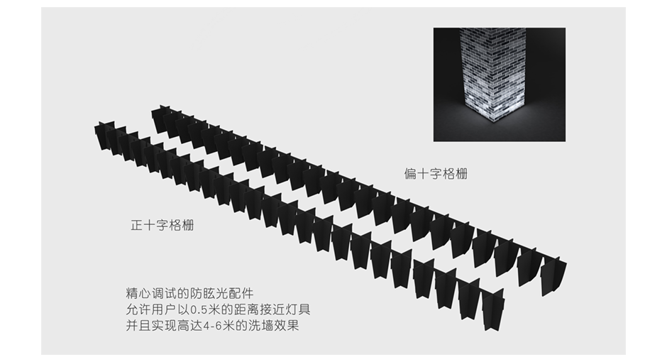 ED燈具設計